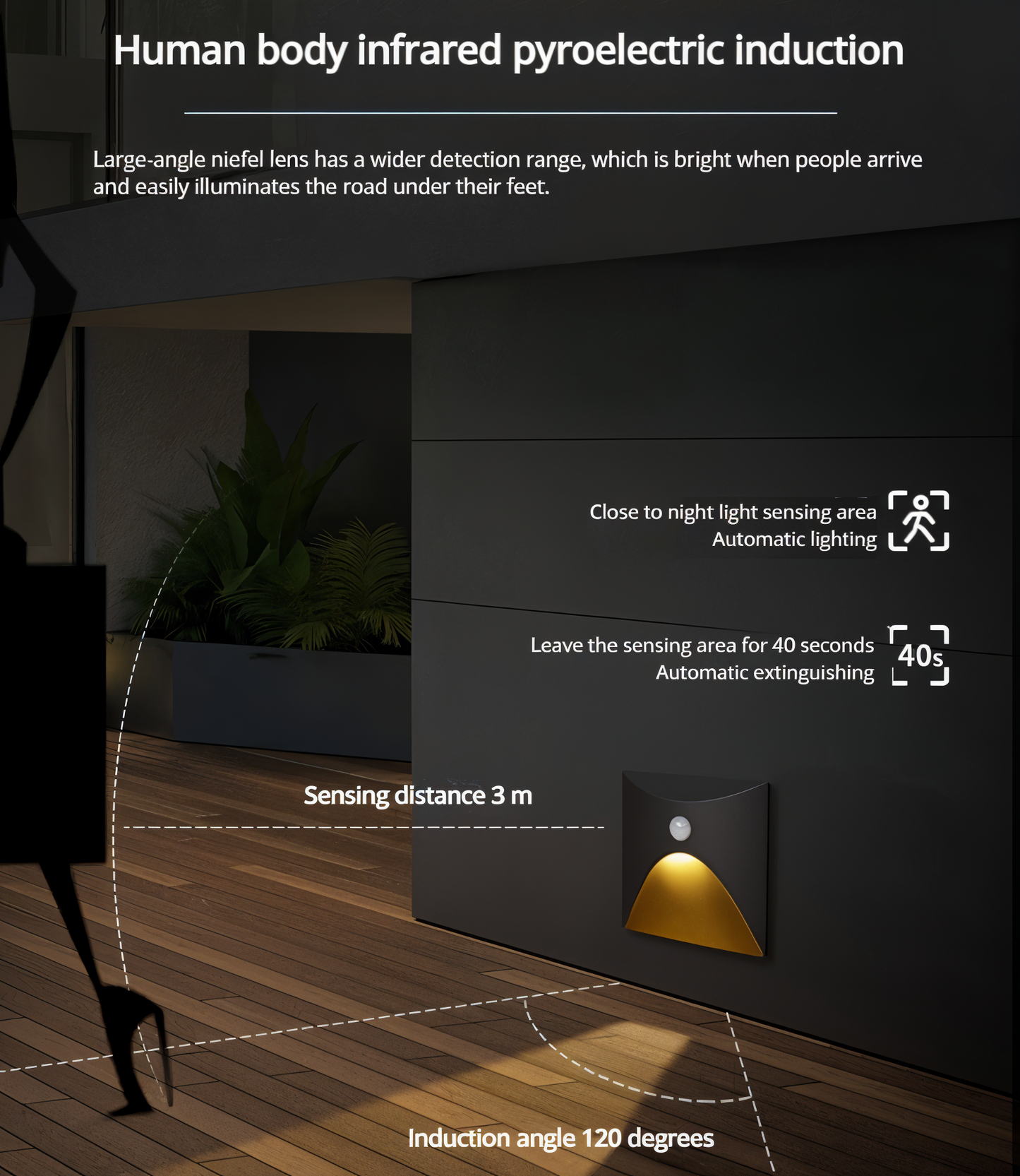 Waterproof Motion Sensor LED Wall Light for Indoor and Outdoor Use