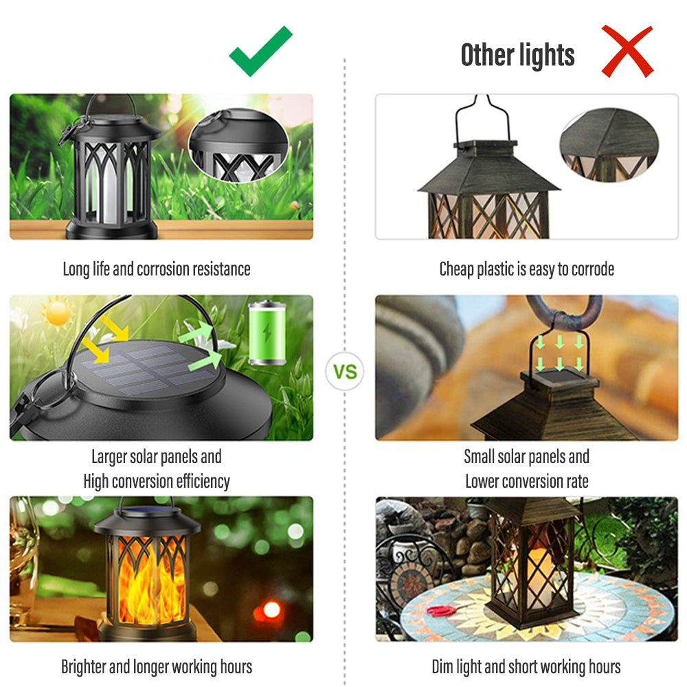 Solar Hanging Lanterns with Flickering Flame Effect - Weather Resistant (2-Pack)