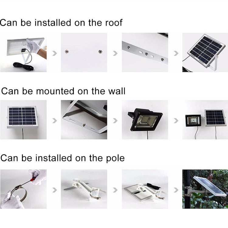 10W Waterproof Solar Floodlight with Remote Control and 100 LEDs