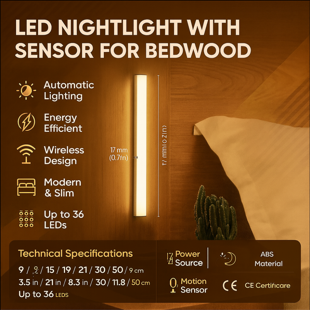LED Motion Sensor Night Light for Bed Frame - Warm White