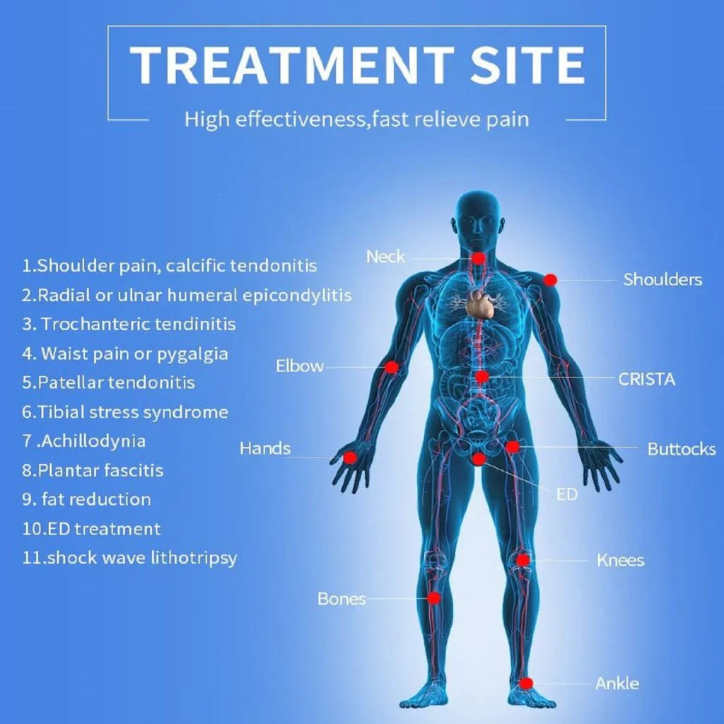 Portable ED Shockwave Therapy Device for Men