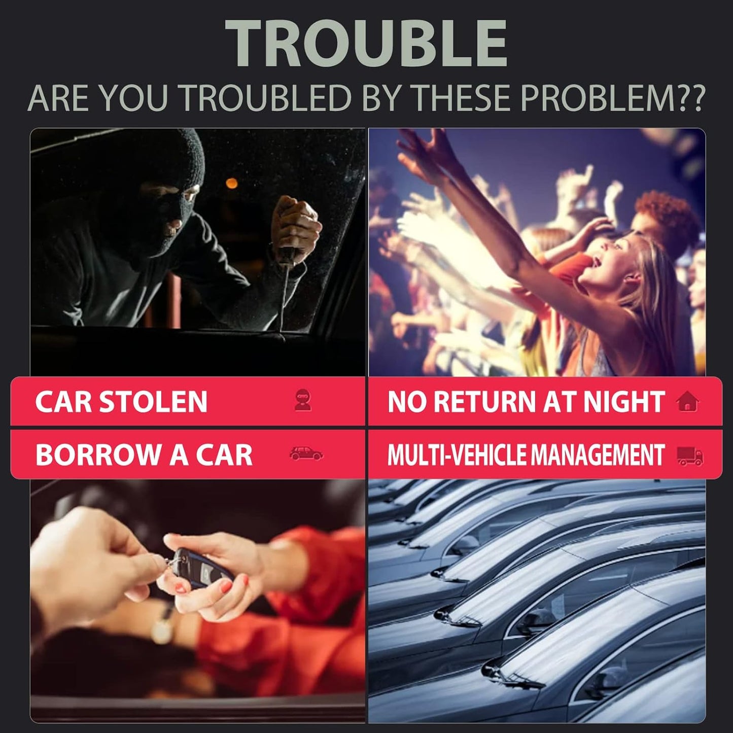 Compact GPS Car Tracker for Secure Tracking