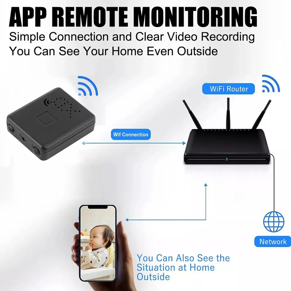 WiFi HD Mini Video Camera with Night Vision and Motion Detection