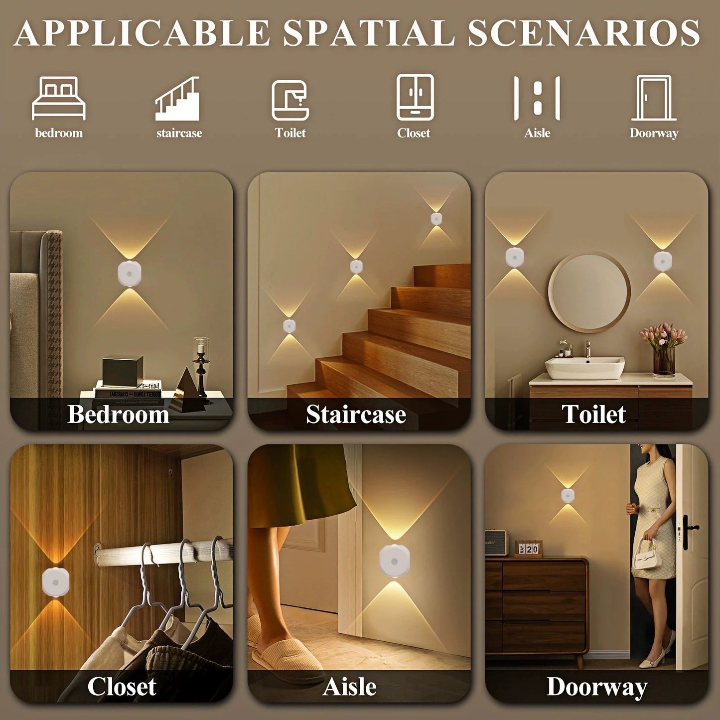 Rechargeable Smart Motion-Sensing LED Wall Light