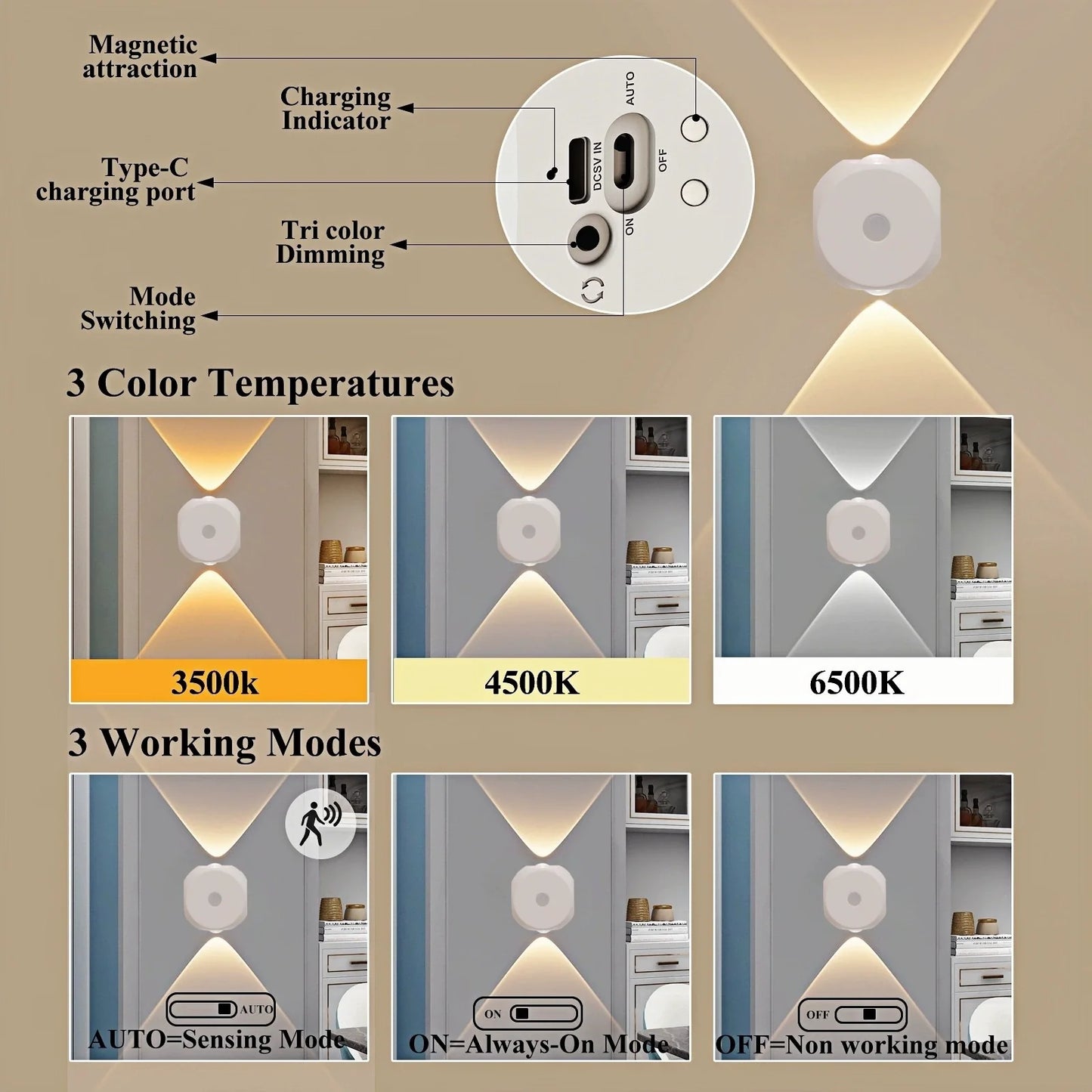 Rechargeable Smart Motion-Sensing LED Wall Light