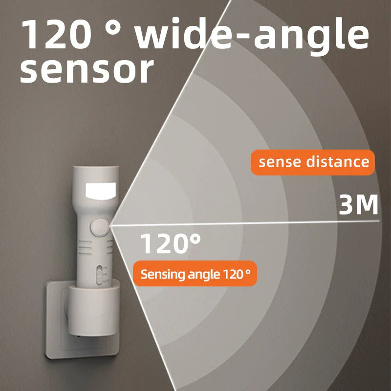 Rechargeable Motion Sensor Night Light and Portable Flashlight