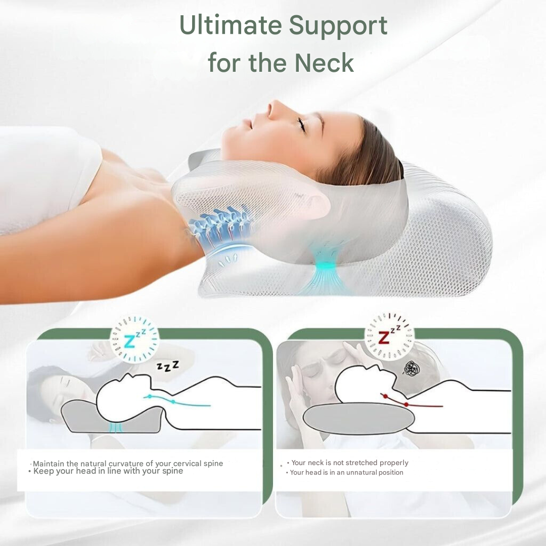 Orthopedic Memory Foam Pillow for Neck and Spine Support