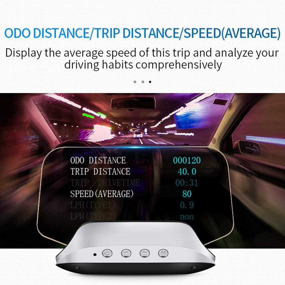 Windshield Head Up Display with GPS, Speed, and Temperature Monitoring