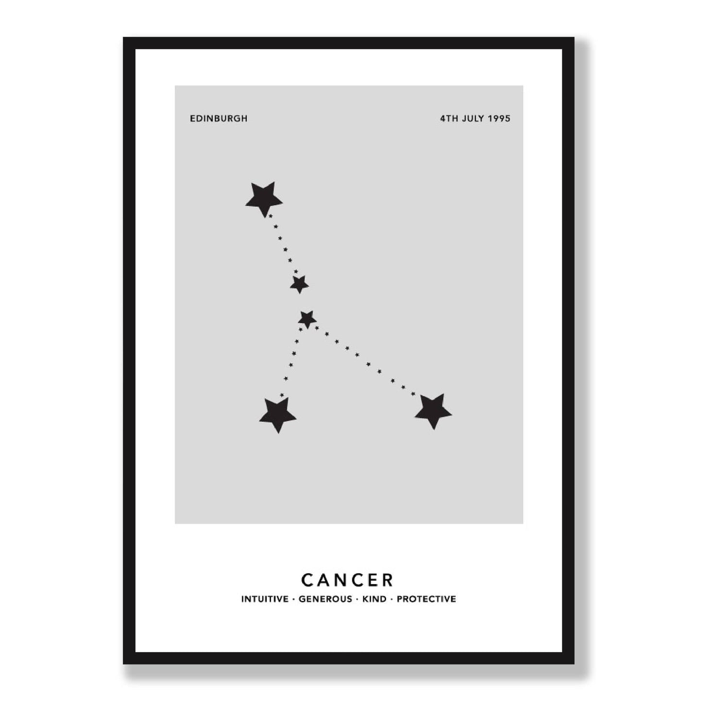 Personalized Cancer Zodiac Constellation Wall Art Print