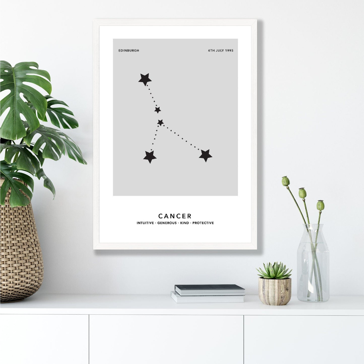 Personalized Cancer Zodiac Constellation Wall Art Print