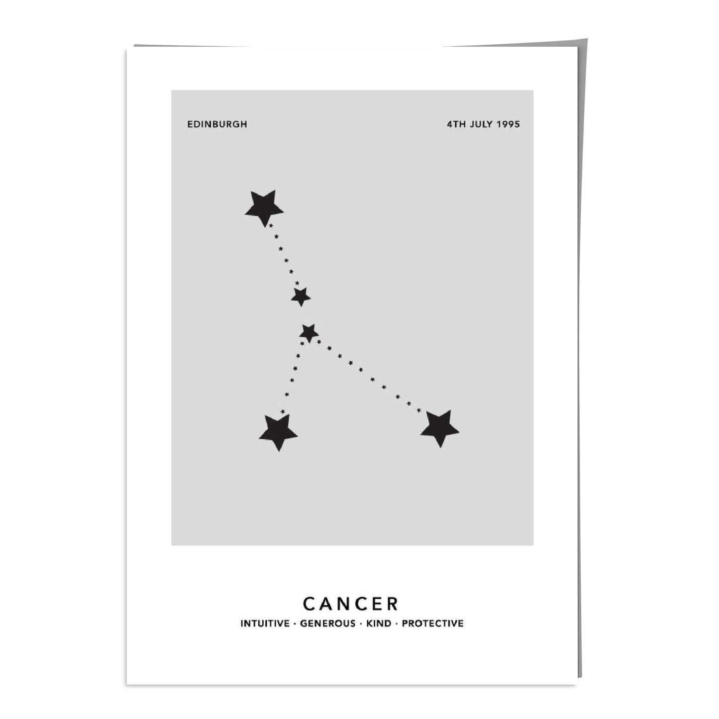 Personalized Cancer Zodiac Constellation Wall Art Print