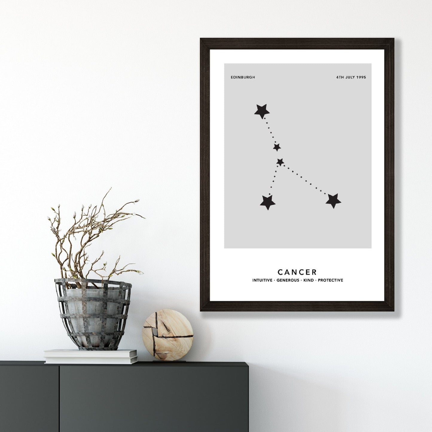 Personalized Cancer Zodiac Constellation Wall Art Print
