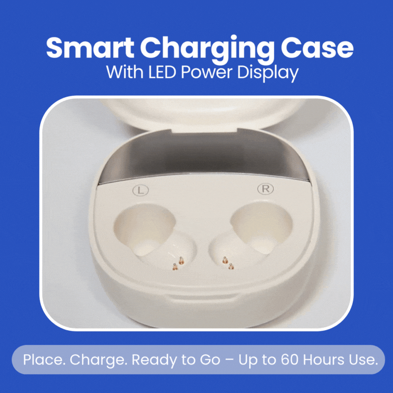 Bluetooth App-Controlled Hearing Aids - No Prescription Required