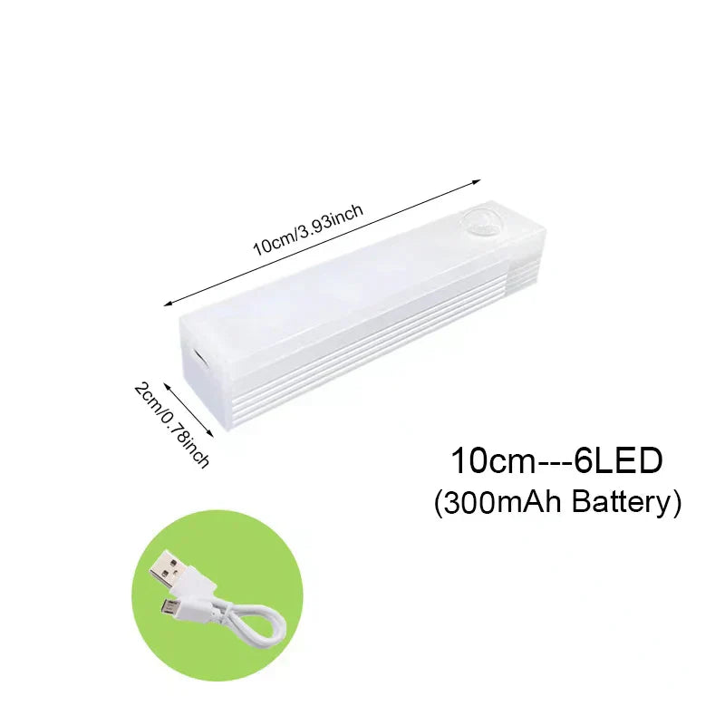 Wireless LED Motion Sensor Night Light - Rechargeable and Portable for Closets, Stairs, and Cabinets