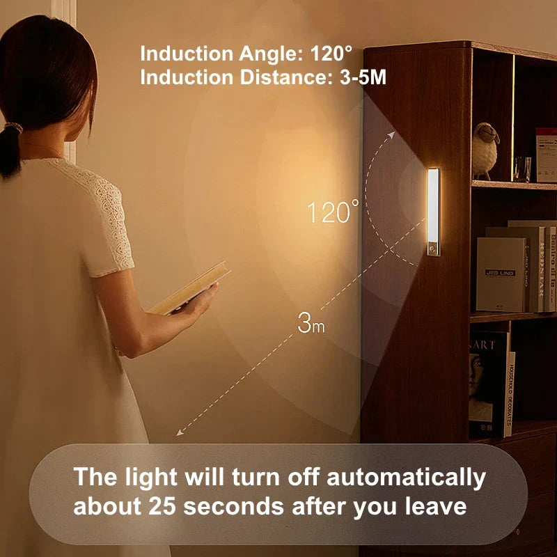 Rechargeable Motion Sensor LED Night Light with 3 Color Options