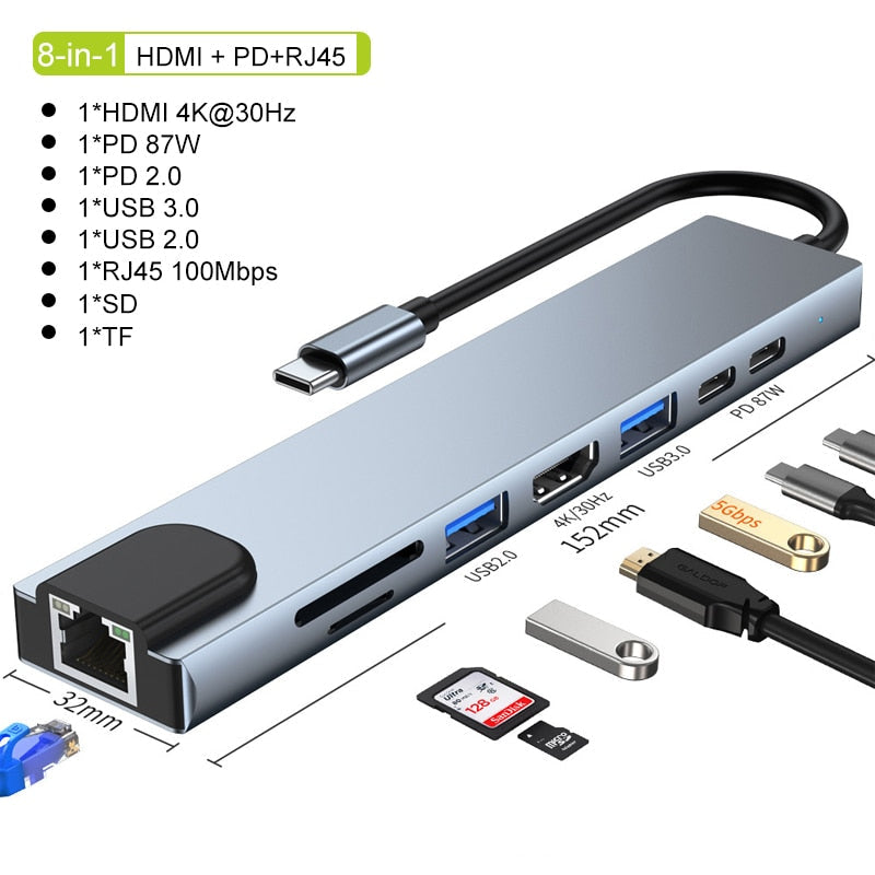Thunderbolt 3 USB-C Hub with HDMI, PD, SD/TF Card Reader for MacBook Air M1 and iPad Pro