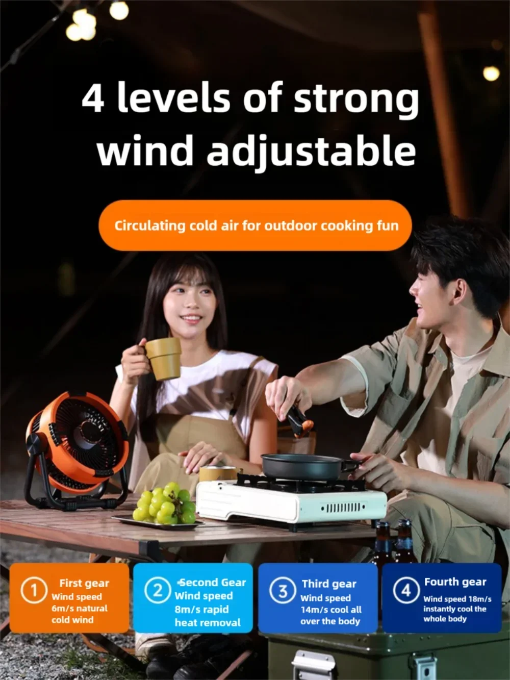 4-in-1 Rechargeable Fan and Night Light with 20000mAh Battery