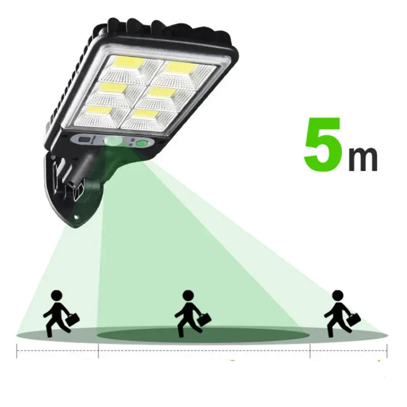 Solar LED Motion Sensor Wall Light for Outdoor Garden and Street Use