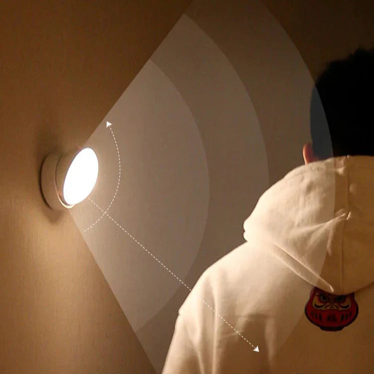 Rechargeable Motion Sensor LED Night Light with 360° Rotation and Magnetic Base
