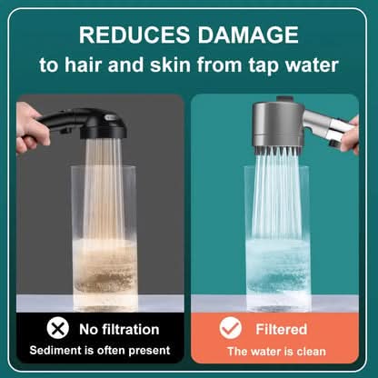 Filtered Handheld Shower Head with High-Pressure Spray and Massage Function