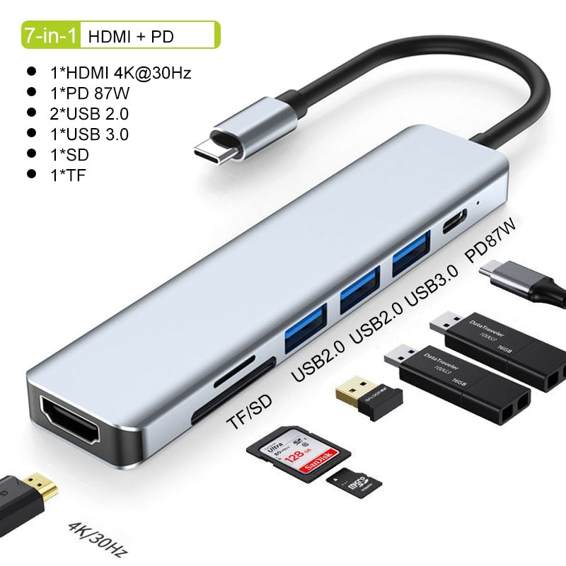 Thunderbolt 3 USB-C Hub with HDMI, PD, SD/TF Card Reader for MacBook Air M1 and iPad Pro