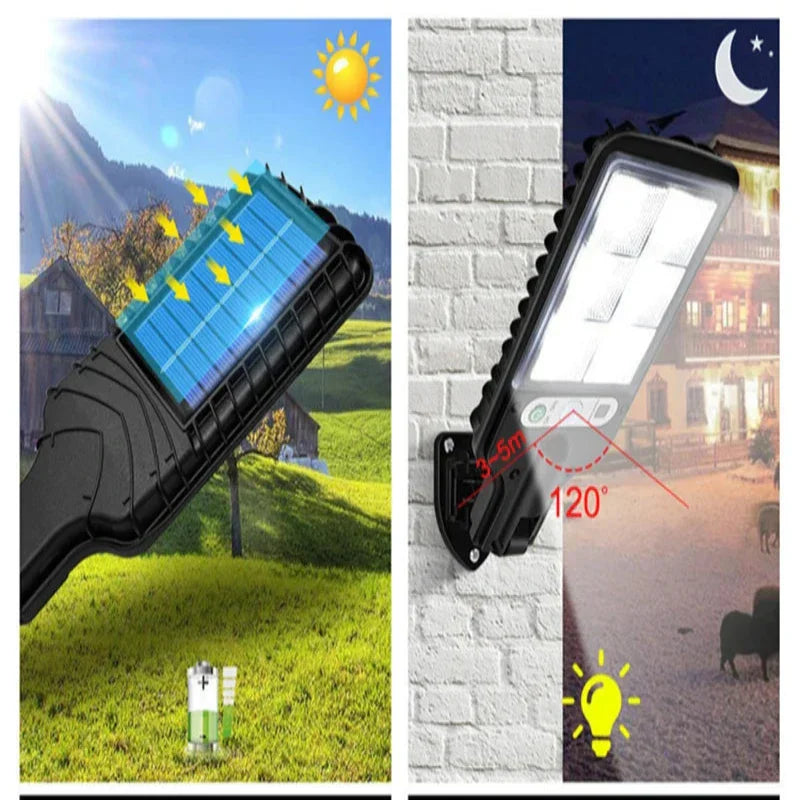 Solar LED Motion Sensor Wall Light for Outdoor Garden and Street Use