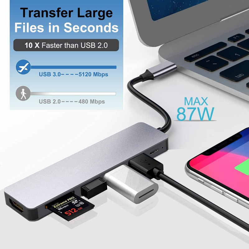 Thunderbolt 3 USB-C Hub with HDMI, PD, SD/TF Card Reader for MacBook Air M1 and iPad Pro