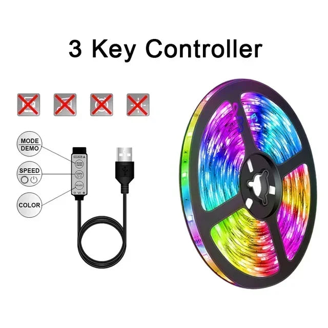 RGB LED Strip Light with Remote and App Control - USB Powered