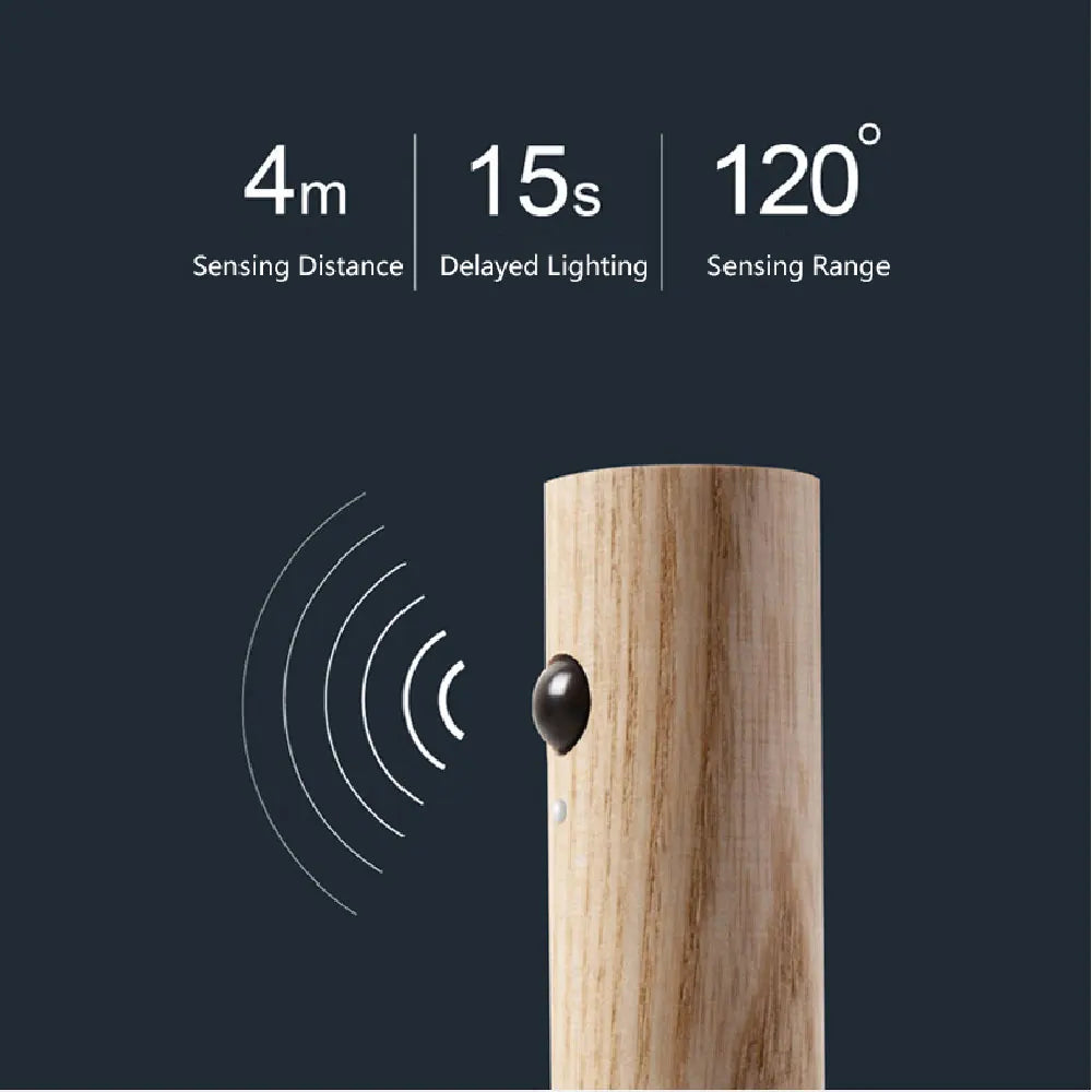Magnetic LED Motion Sensor Night Light with Warm Colors