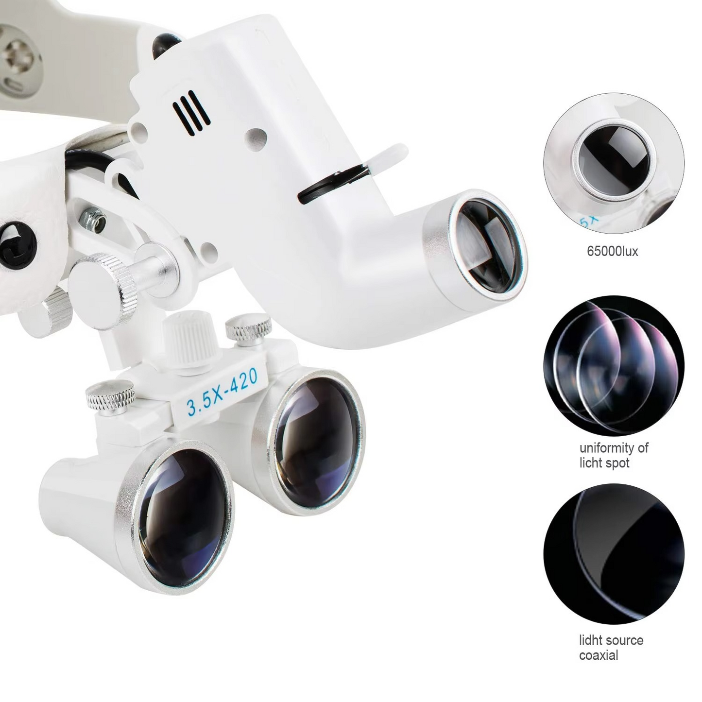 LED Headlamp with 5W Light and 3.5X Magnification Loupes