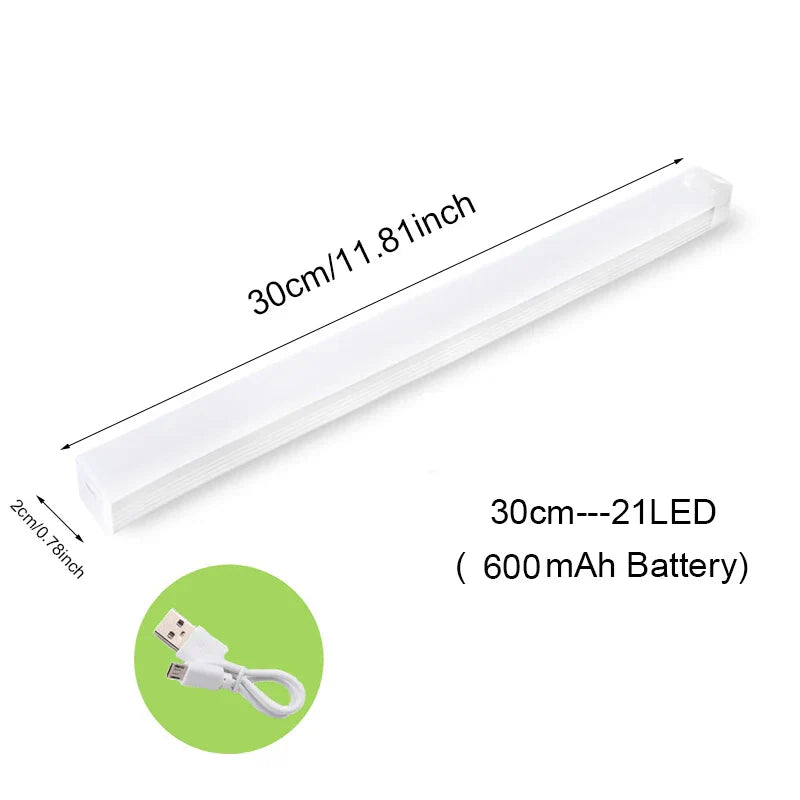 Wireless LED Motion Sensor Night Light - Rechargeable and Portable for Closets, Stairs, and Cabinets
