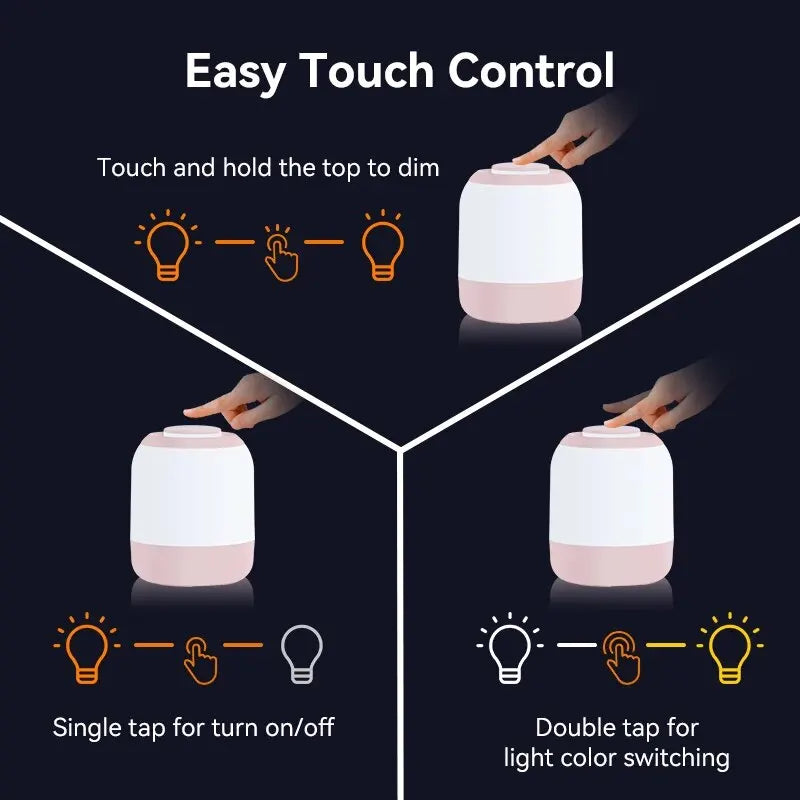 Dimmable Touch Control LED Table Lamp - Portable for Bedroom and Nursery