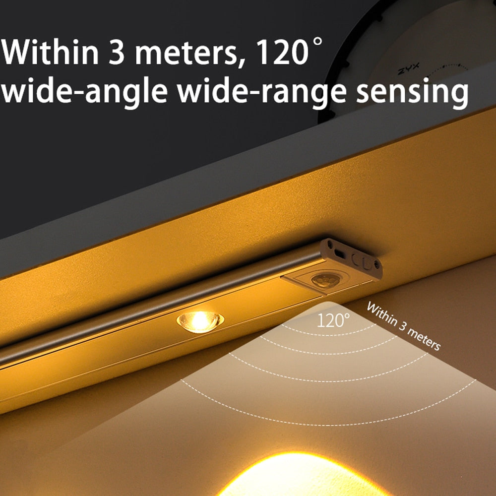 Rechargeable Motion Sensor Night Lights with Dimming and Magnetic Mount