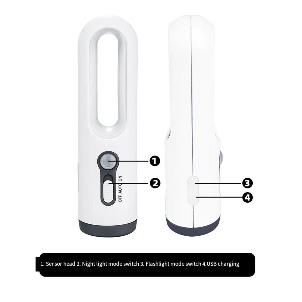 Rechargeable LED Night Light with Motion Sensor and Twilight Sensor