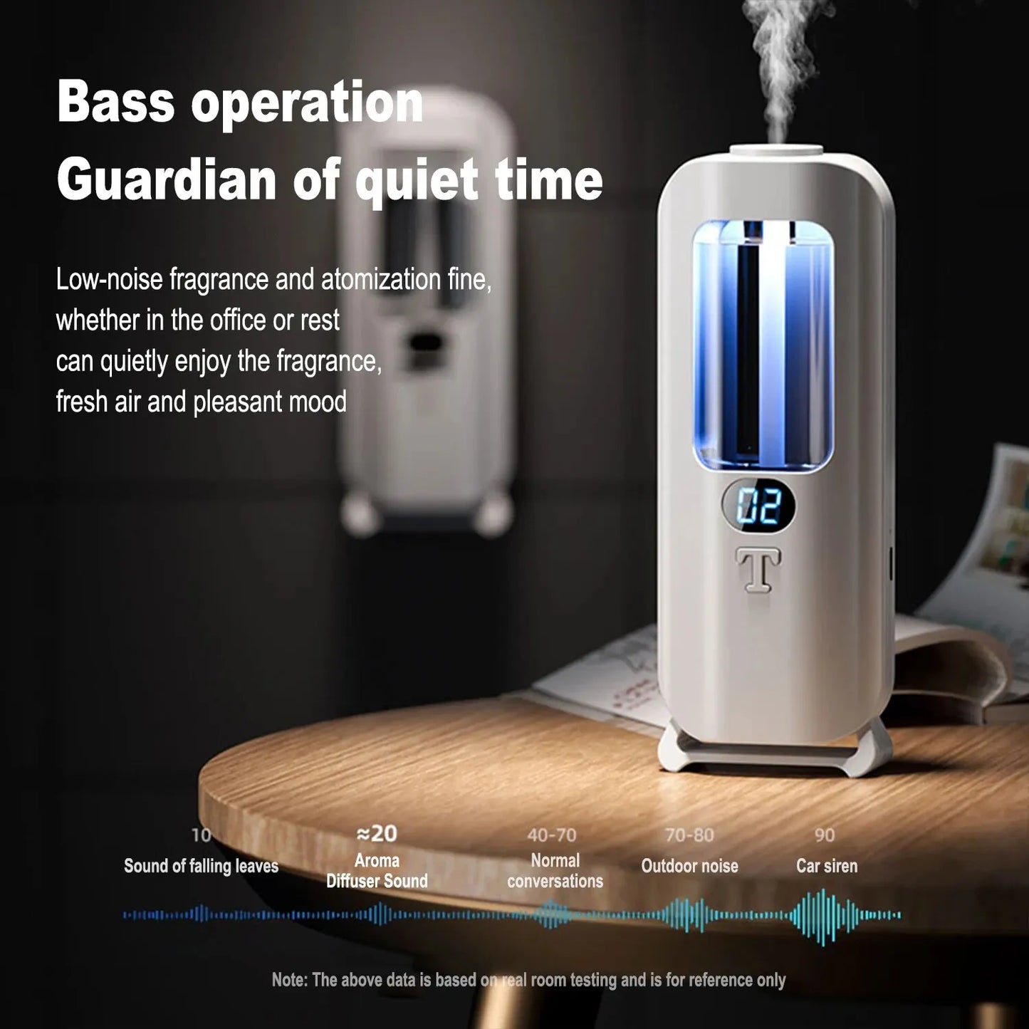 Rechargeable Essential Oil Diffuser with 5 Modes