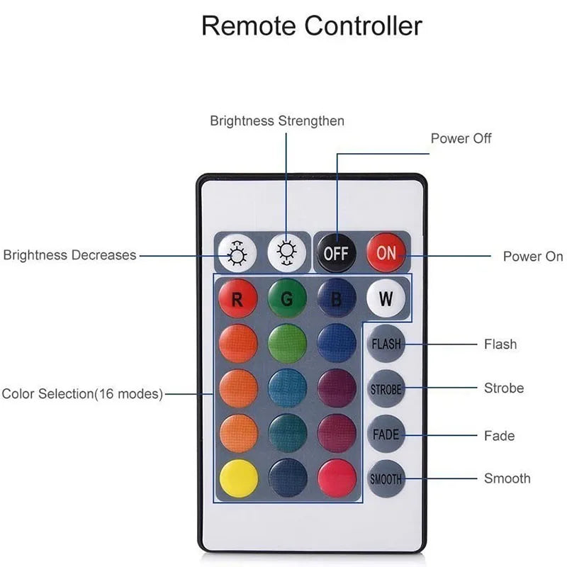 RGB Underwater Pool Lights with Remote Control and 10 LEDs