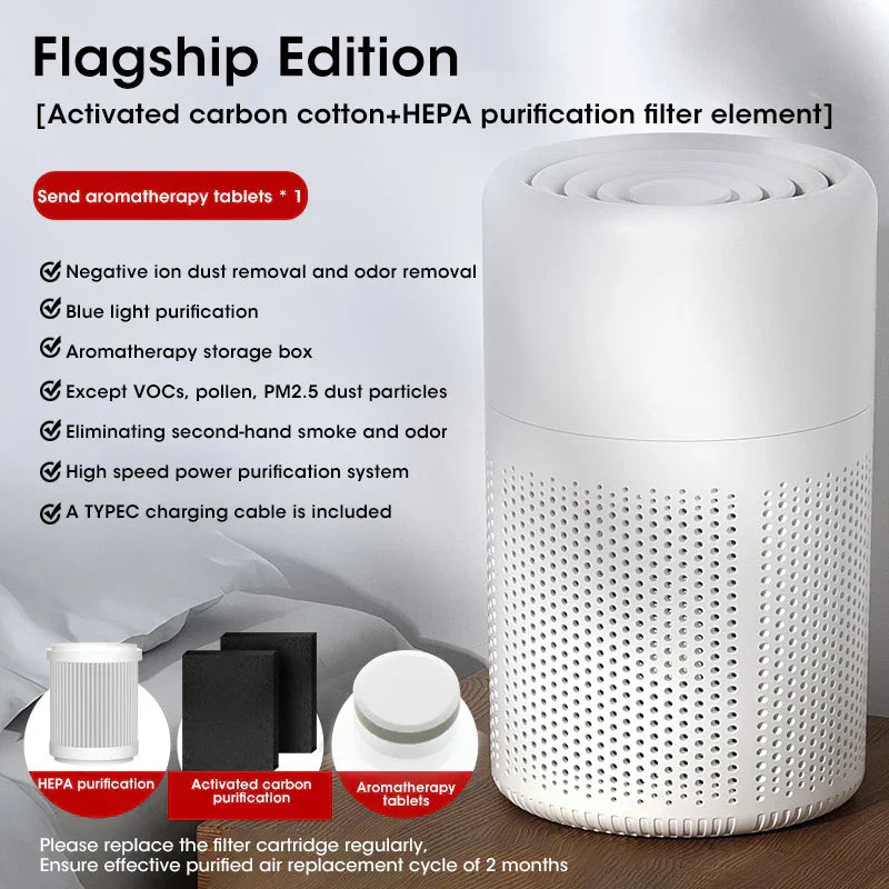 Compact HEPA Air Purifier with Negative Ion Technology