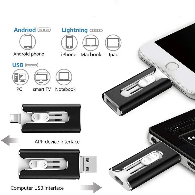 4-in-1 USB Flash Drive with Lightning, USB-C, Micro USB, and USB-A Connectors