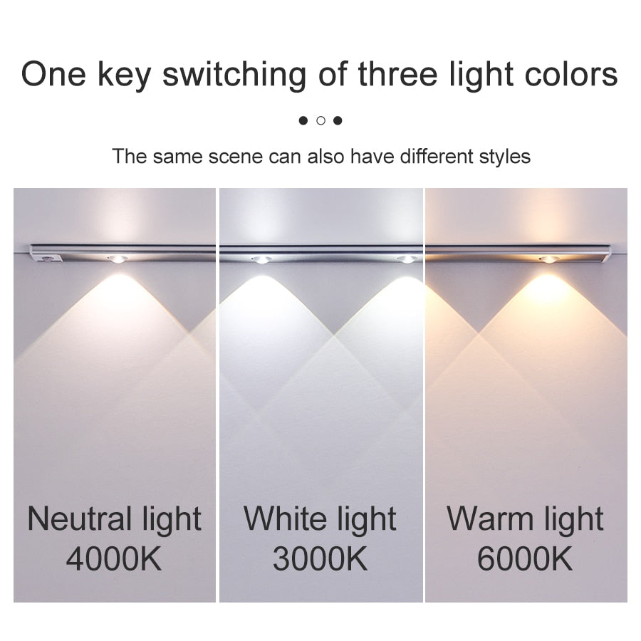 Motion Sensor LED Cabinet Night Light