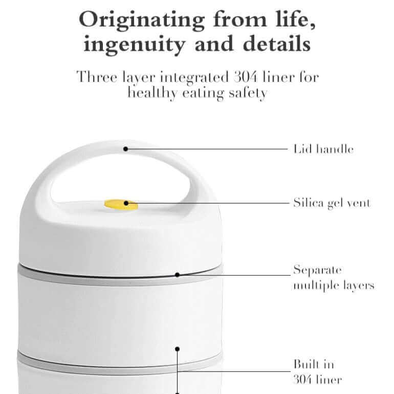 Leak-Resistant Stainless Steel Thermal Lunch Box 680ml