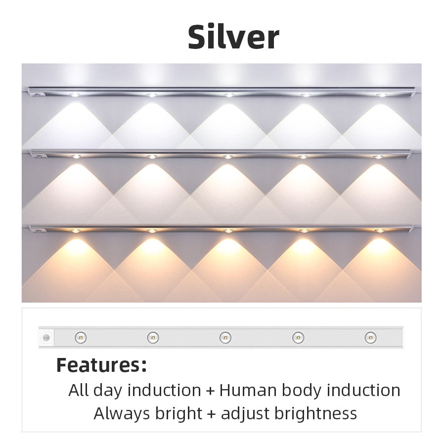 Motion Sensor LED Cabinet Night Light