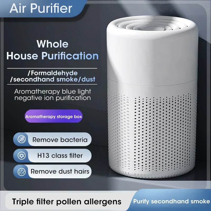 Compact HEPA Air Purifier with Negative Ion Technology