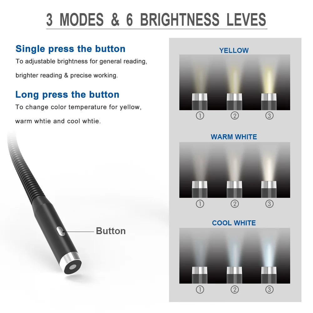 Rechargeable LED Neck Light with 3 Brightness Modes