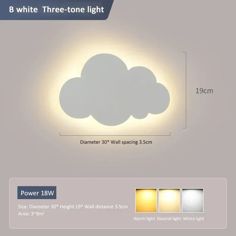 Dimmable LED Cloud Wall Light with 3-Color Options
