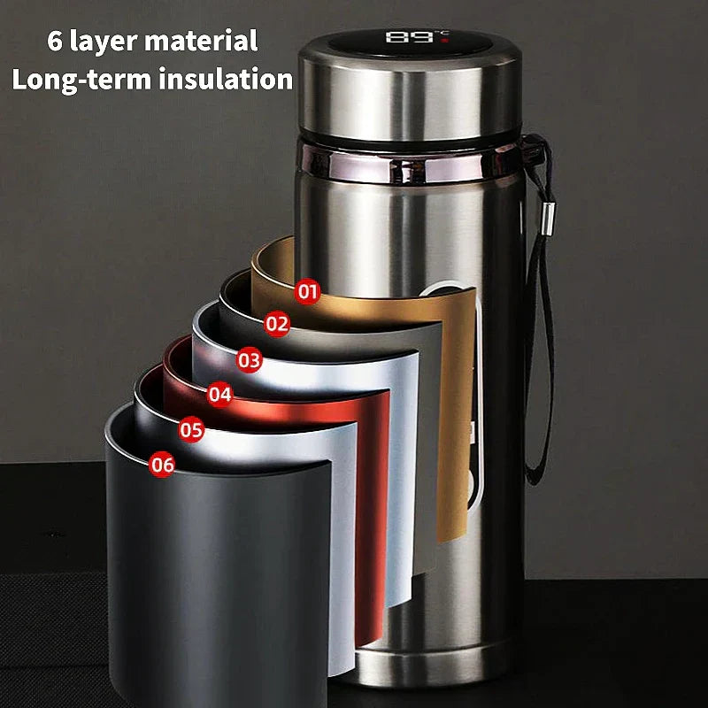 Stainless Steel Vacuum Flask with LED Temperature Display, 17-34 oz