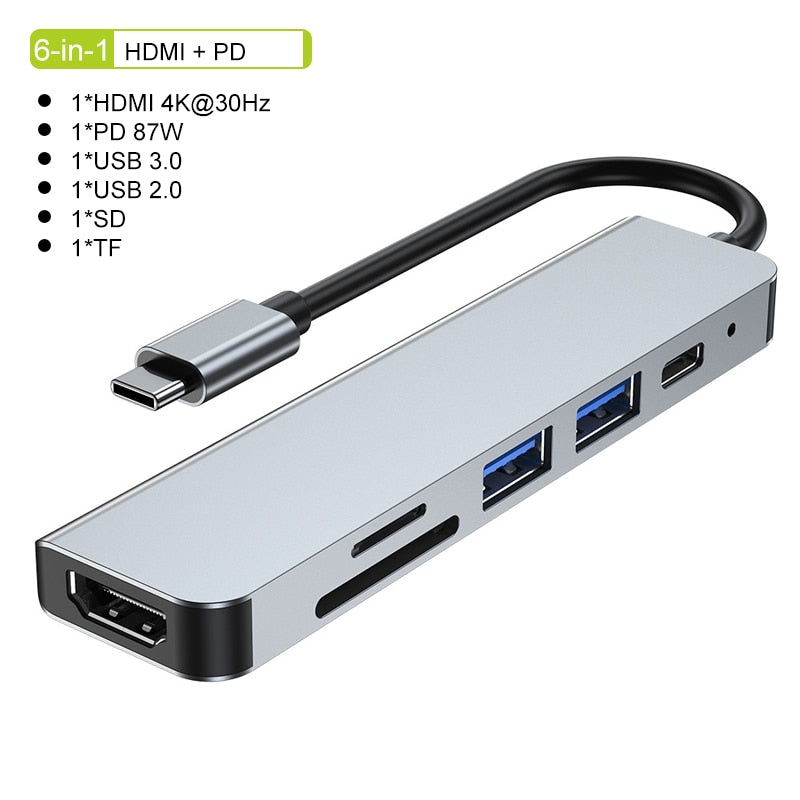 Thunderbolt 3 USB-C Hub with HDMI, PD, SD/TF Card Reader for MacBook Air M1 and iPad Pro