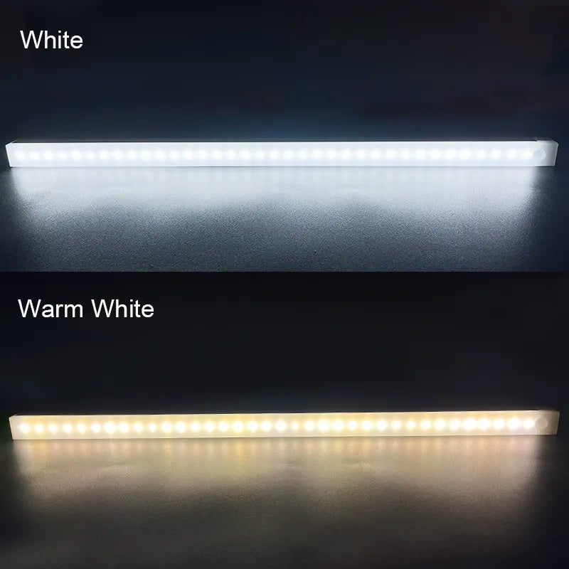 Wireless LED Motion Sensor Night Light - Rechargeable and Portable for Closets, Stairs, and Cabinets