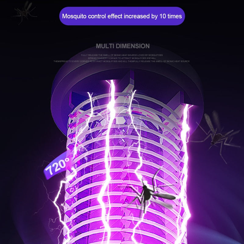 Ultraviolet Mosquito Repellent Pest Elimination Lamp