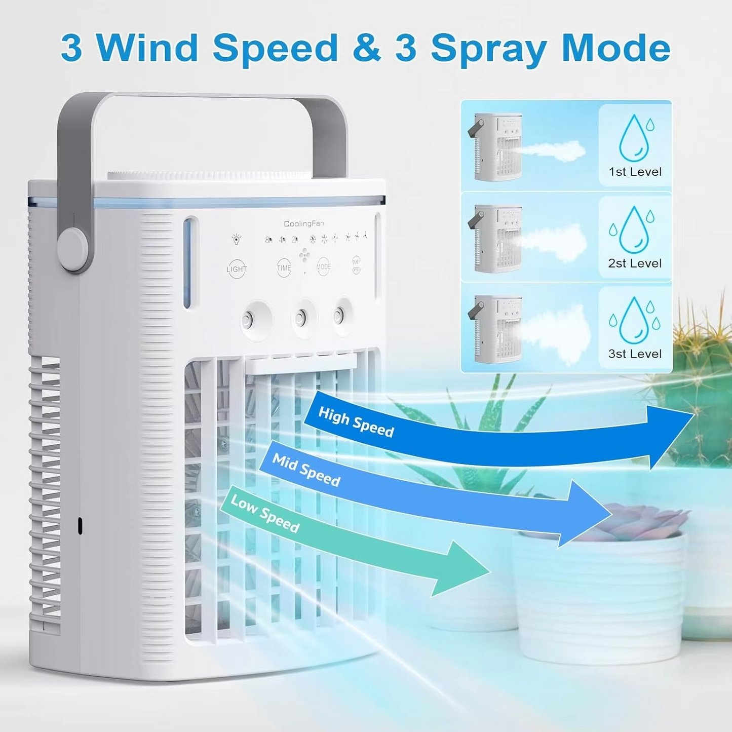 Compact 3-Speed Air Cooler with Remote and Mist Modes