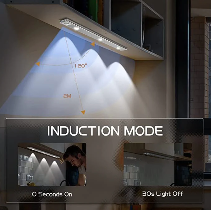 Rechargeable Motion Sensor Night Lights with Dimming and Magnetic Mount